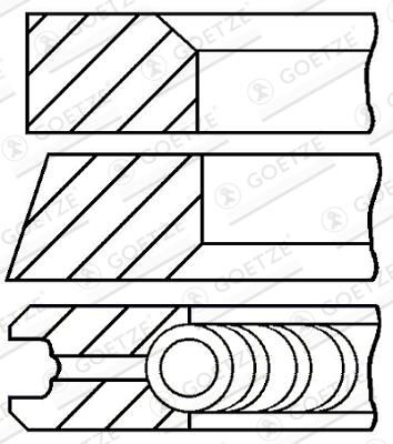GOETZE Männänrenkaat 81.00mm (2.0x1.75x3.0mm) Volvo D5244