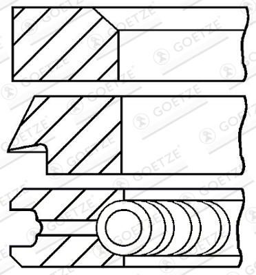 GOETZE Männänrenkaat 72.00mm (1.5x1.5x2.5mm) PSA 1.1L